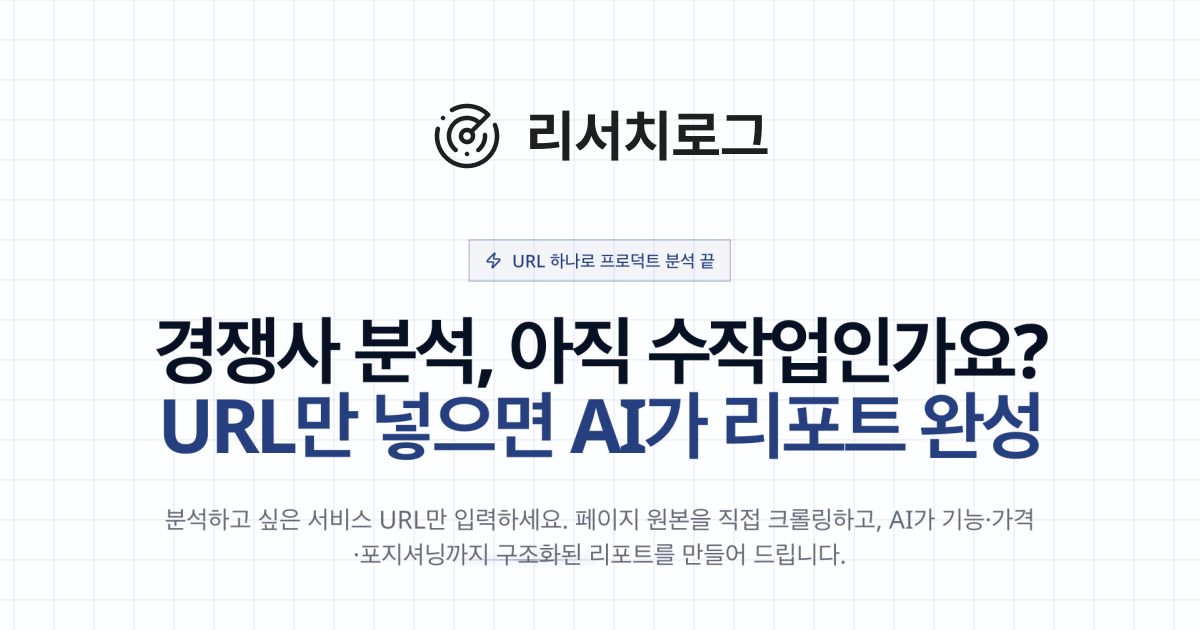 리서치로그 - AI 프로덕트 리서치 & 분석 도구